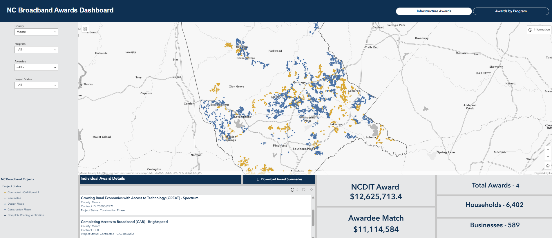 NCDIT_Broadband_Dashboard